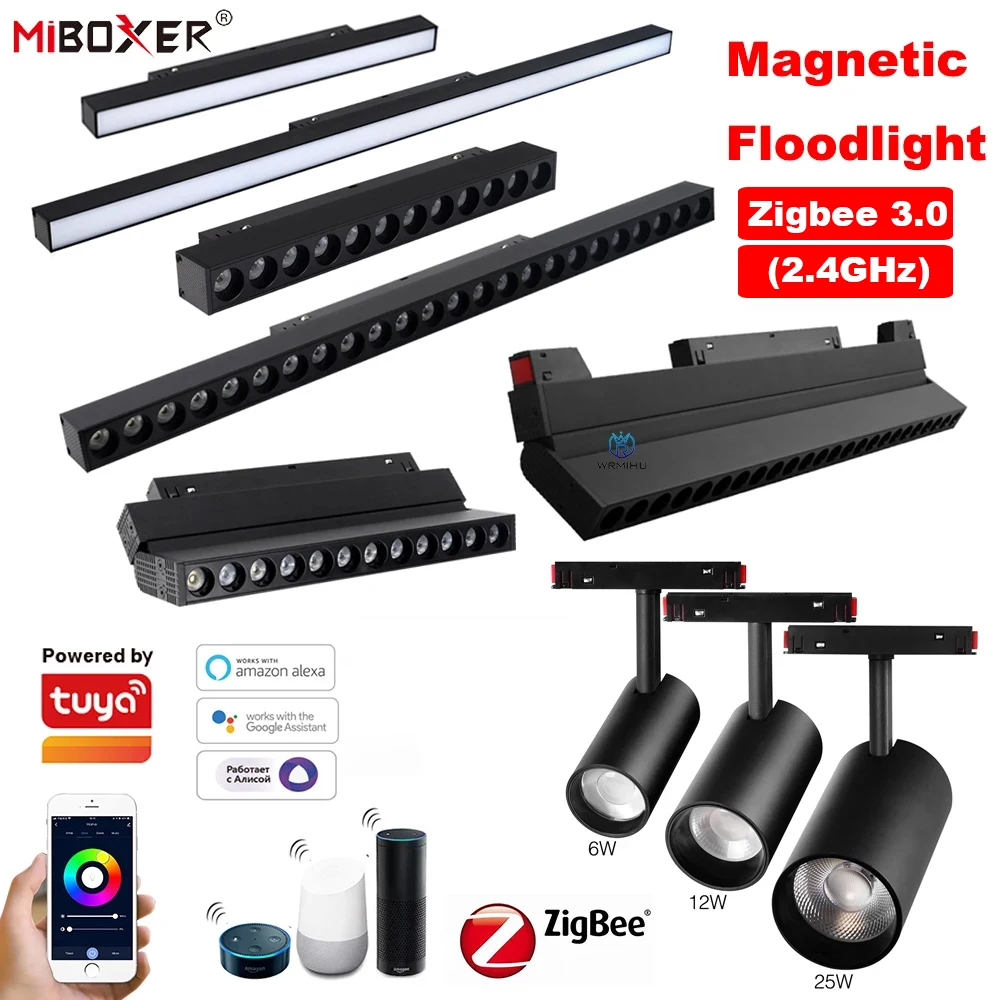 Kitchen Appliances In White - Miboxer Zigbee 3,0 + 2,4 inteligente