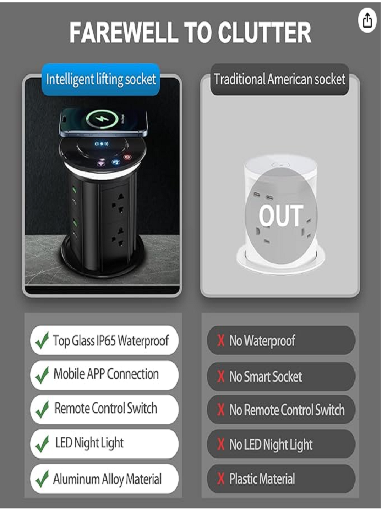 Enchufe Eléctrico Retráctil Mo - Kitchen Appliances Uk reseña y precio