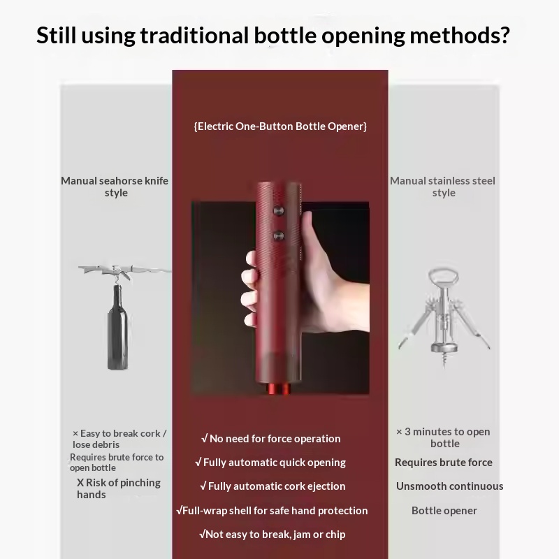 Abridor de Botellas de Vino El - Wine Opener Electric reseña y precio