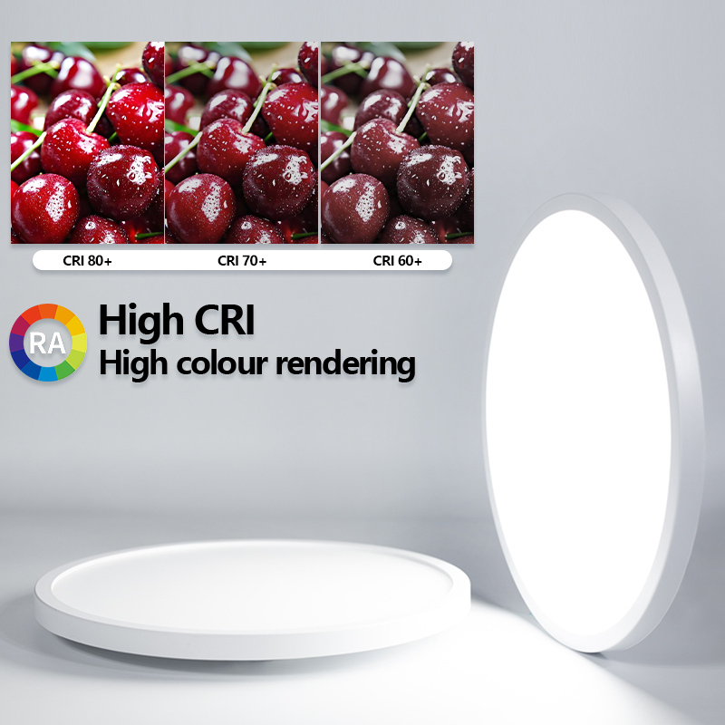 Lámpara de Techo LED Redonda U - Kitchen Appliances In White reseña y precio